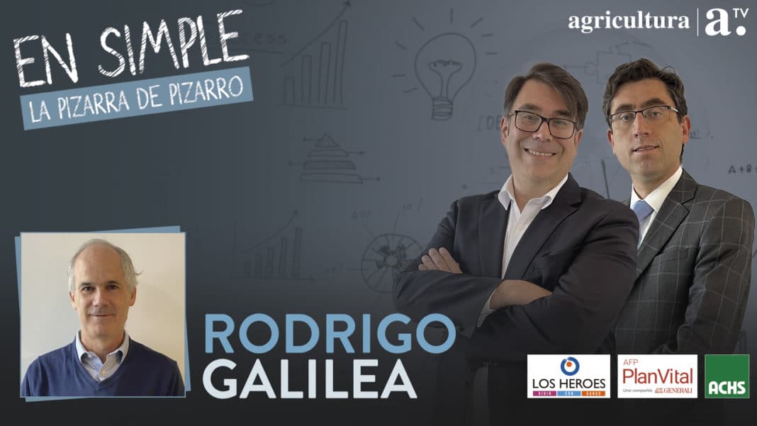 Senador Galilea critica la reforma de pensiones: ¿Es realmente el mejor uso de la plata?