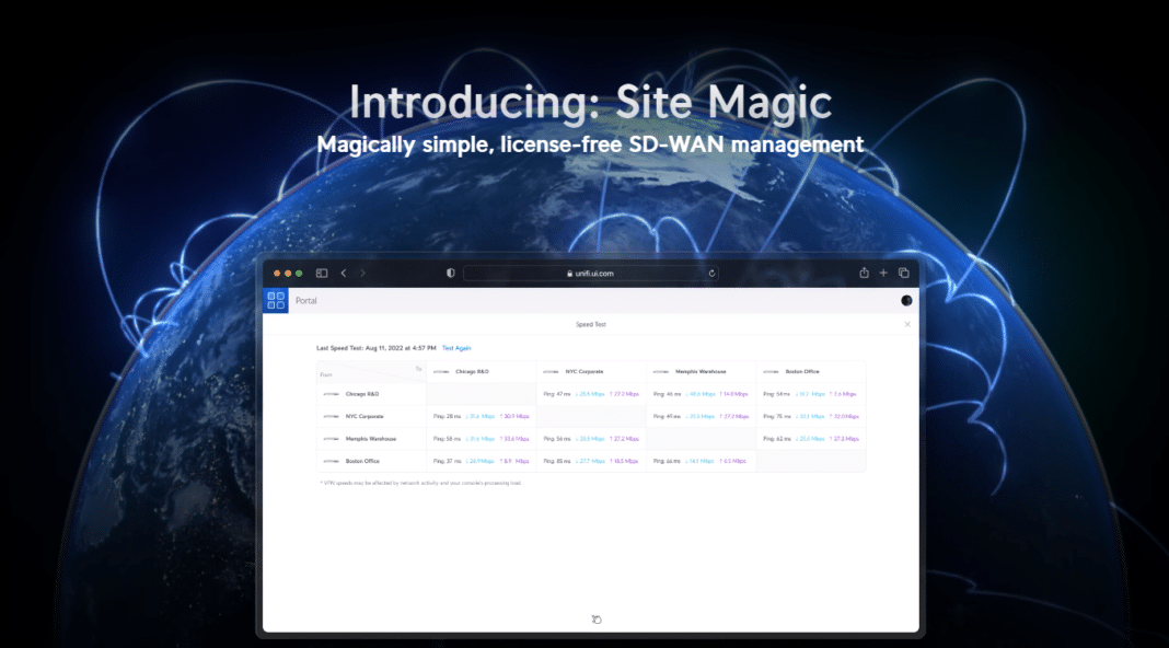 ¡Descubre Site Magic: la solución SD-WAN que revolucionará tus conexiones empresariales!