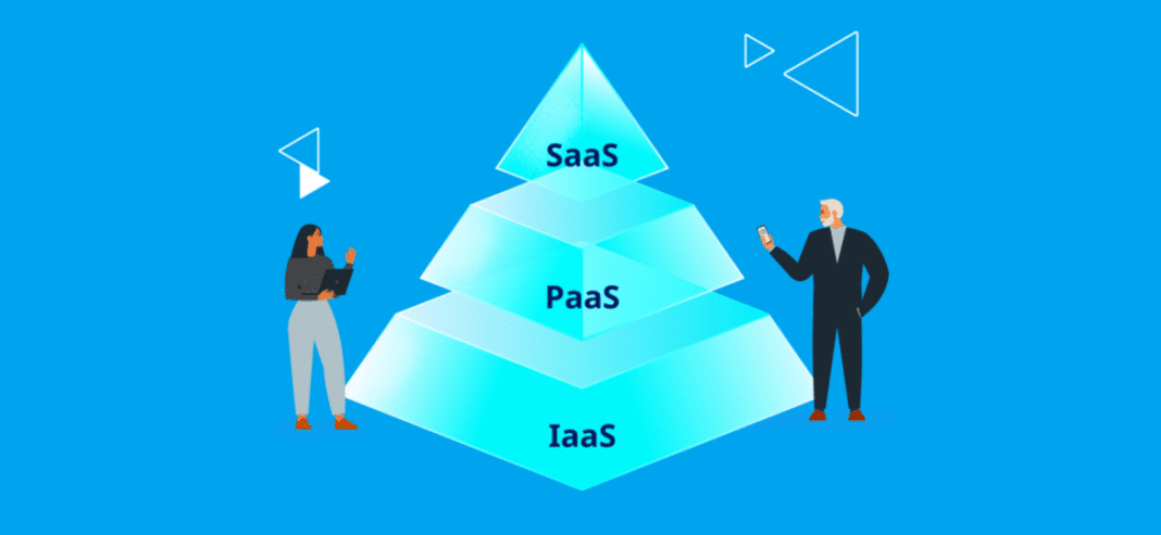 Descubre los modelos SaaS, PaaS, IaaS e ITaaS y cómo revolucionan los negocios