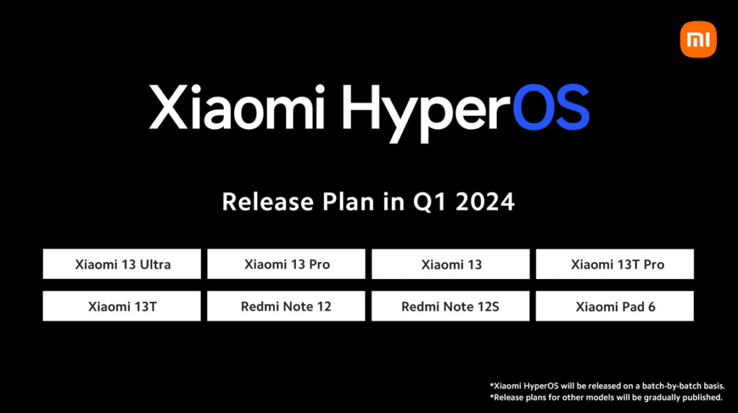 ¡Xiaomi revela la hoja de ruta de los primeros equipos en actualizarse a HyperOS versión global!