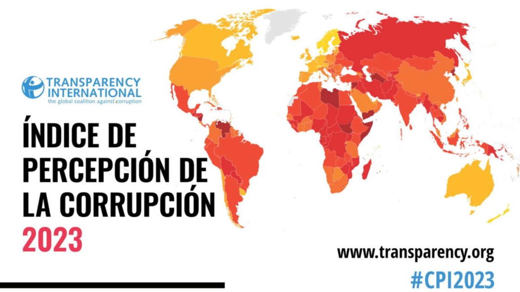 Chile desciende en el ranking mundial de corrupción, pero se mantiene en la cima de Latinoamérica