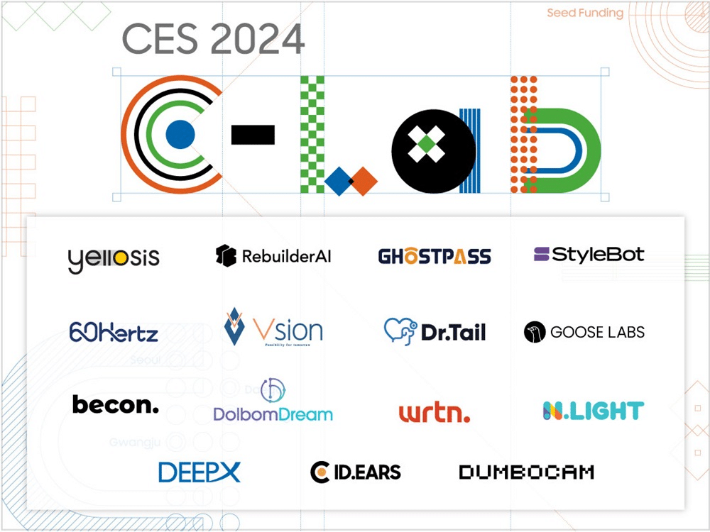 Samsung sorprende en CES 2024 con sus innovadores proyectos de C-Lab