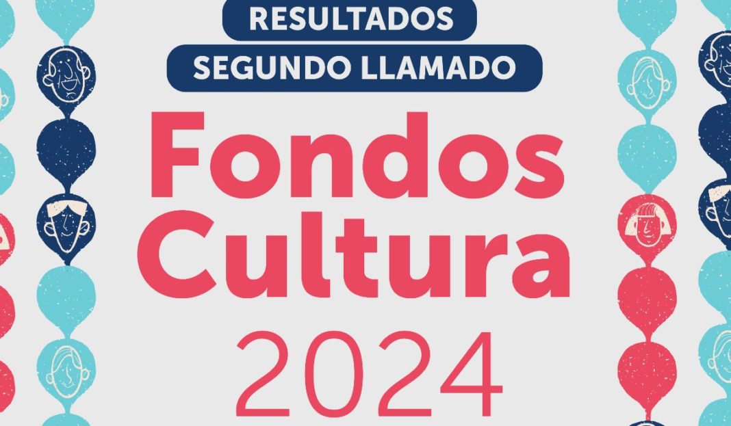 Fondos Cultura 2024: Millonaria inversión en proyectos culturales en todo Chile