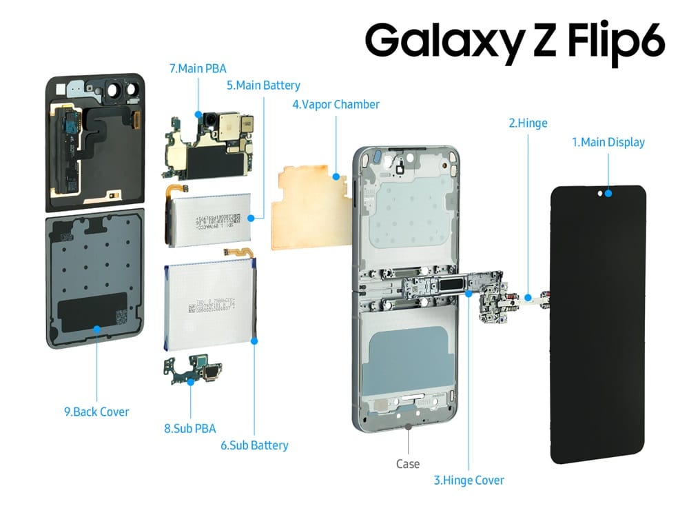 Descubre el Poder del Galaxy Z Flip6: La Evolución del Plegable Definitivo