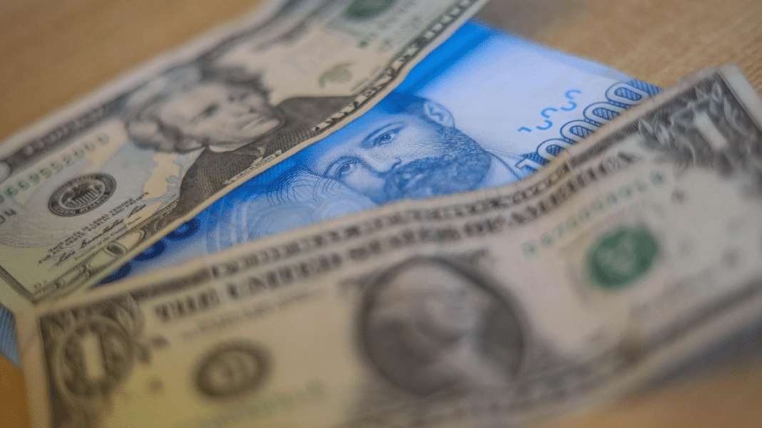 ¡Descubre cómo el Dólar se Mueve Hoy en Chile! Sigue la Acción en Tiempo Real