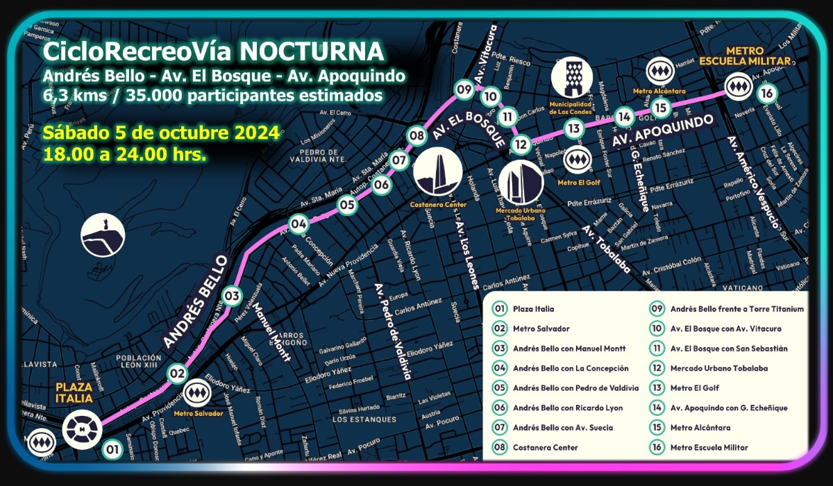 ¡Sumérgete en la Magia Nocturna de la CicloRecreoVía! Sube tu Bici al Metro este Sábado