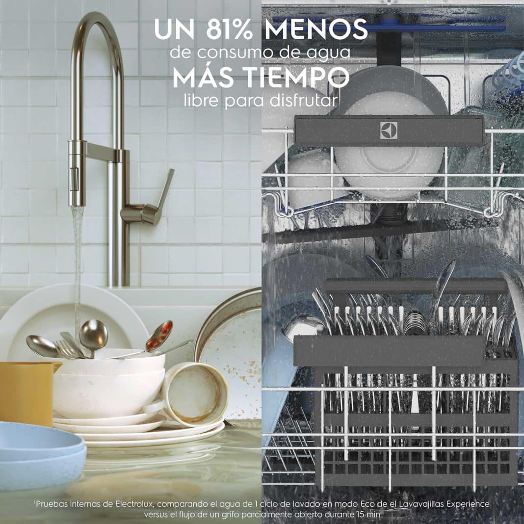 ¡Adiós a los platos sucios! Cómo el Lavavajillas Electrolux Europe 9880 Revoluciona tu Cocina