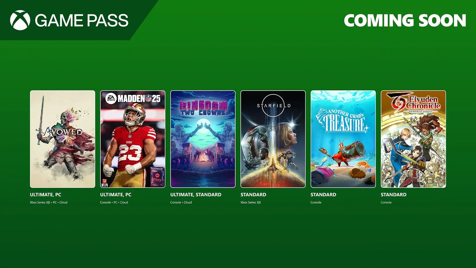 Próximos Lanzamientos en Game Pass: Explorando Nuevos Mundos y Experiencias Épicas