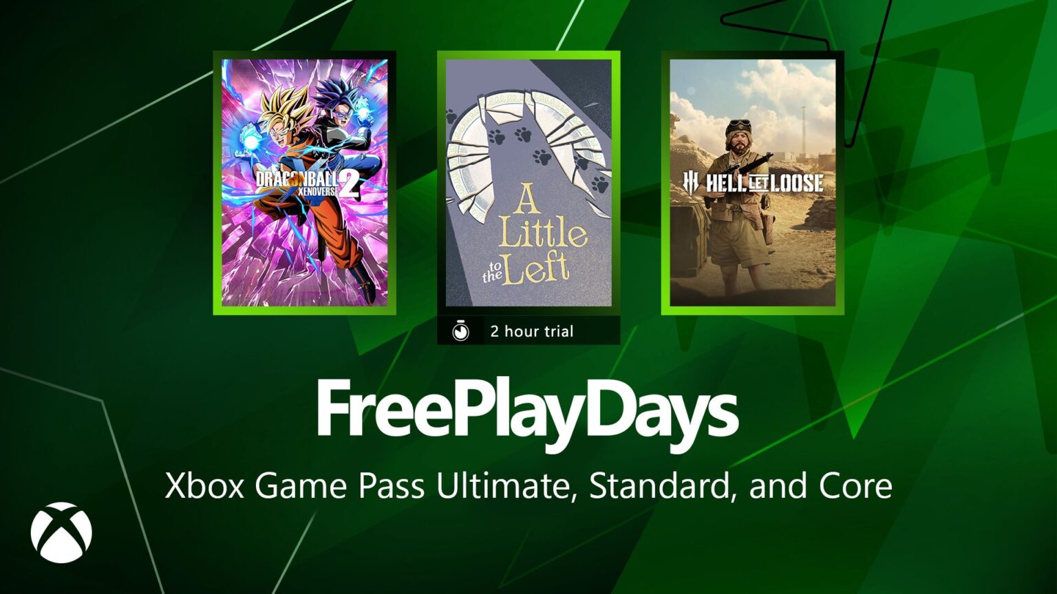 Fin de Semana de Juegos Gratis: Descubre Nuevas Aventuras en Dragon Ball, Guerra y Orden