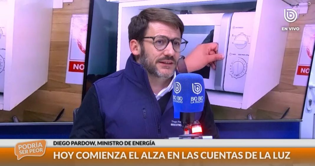 Alternativas al Subsidio Eléctrico: Soluciones Innovadoras para Enfrentar el Alza de Cuentas de Luz