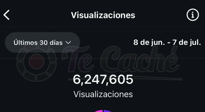 TeCache.cl: El Portal Independiente que Cautiva a las Masas