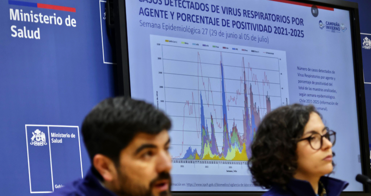 Virus Respiratorio Sincicial: Dominando la Temporada de Invierno 2025