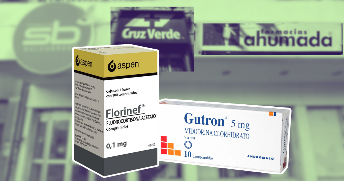 Escasez de Medicamentos Vitales para Pacientes con Disautonomía: Un Problema Apremiante