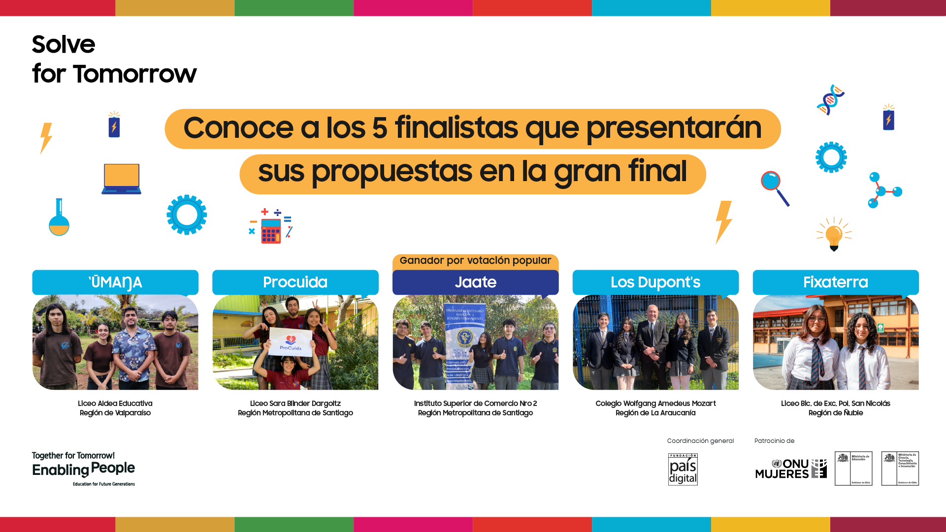 Estudiantes Chilenos Innovan para un Futuro Sostenible: Los Finalistas de Samsung Solve for Tomorrow 2025
