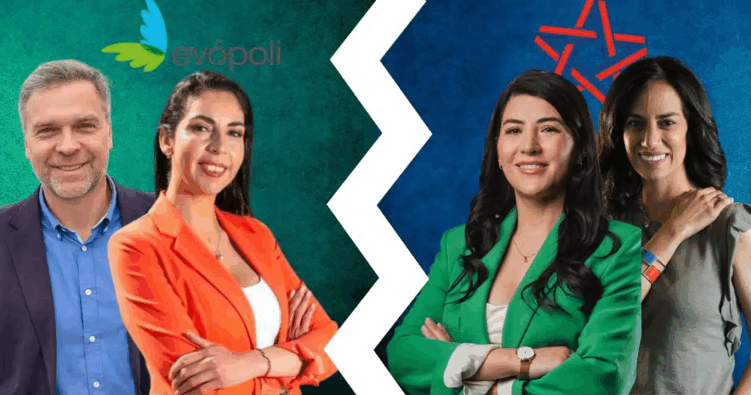 Tensión en la Centroderecha de Antofagasta: Ruptura entre RN y Evópoli por Disputa Política