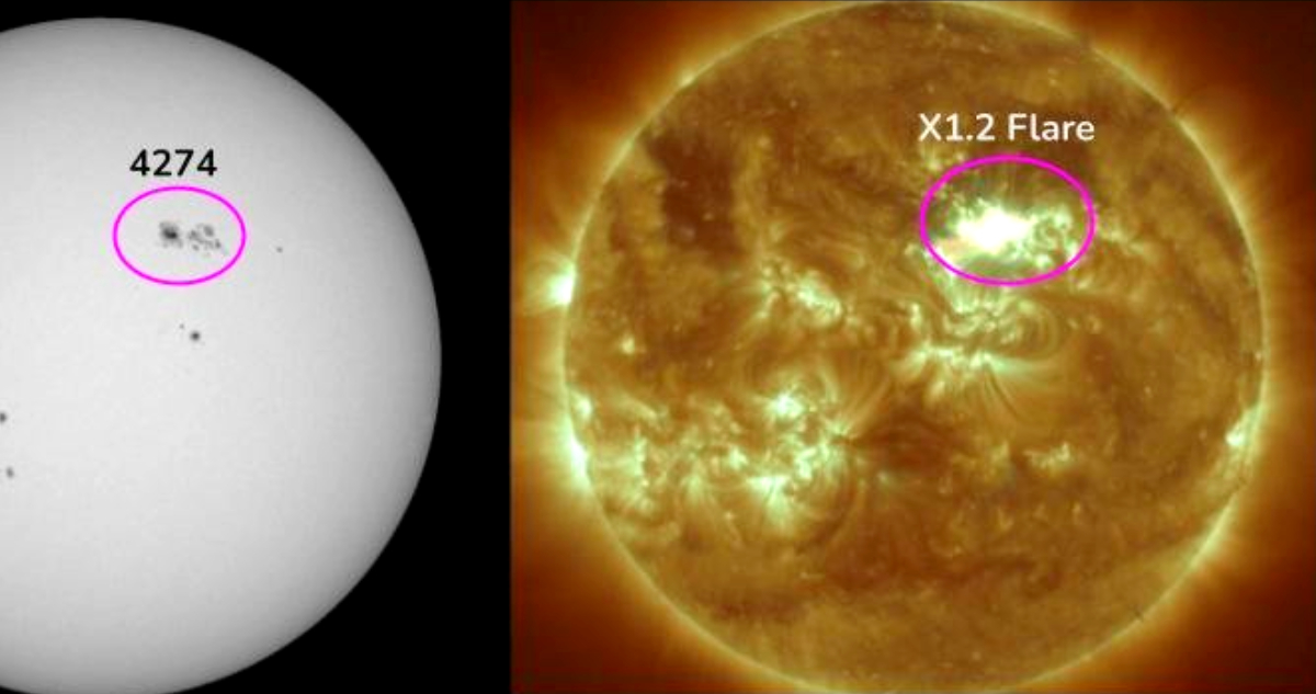 Alerta por Tormenta Geomagnética Severa: Impactos y Medidas de Protección